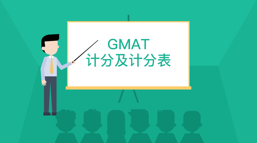 GMAT计分及参考分数表