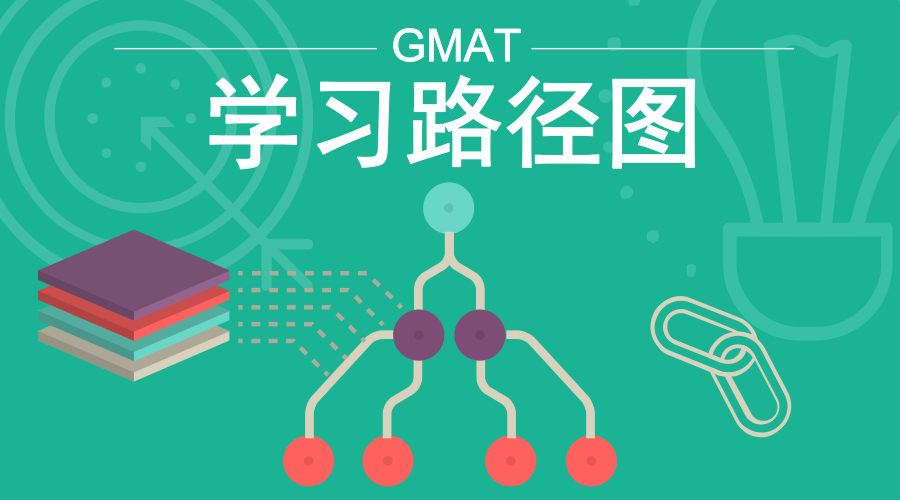 GMAT 学习路径图